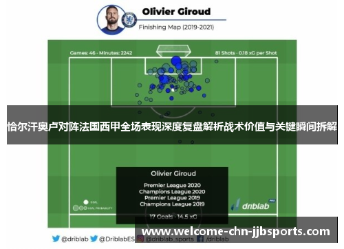 恰尔汗奥卢对阵法国西甲全场表现深度复盘解析战术价值与关键瞬间拆解