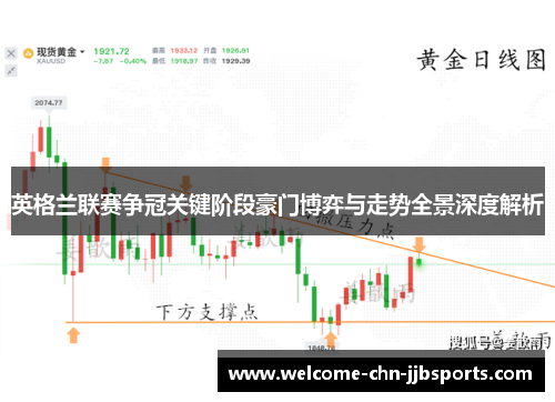 英格兰联赛争冠关键阶段豪门博弈与走势全景深度解析